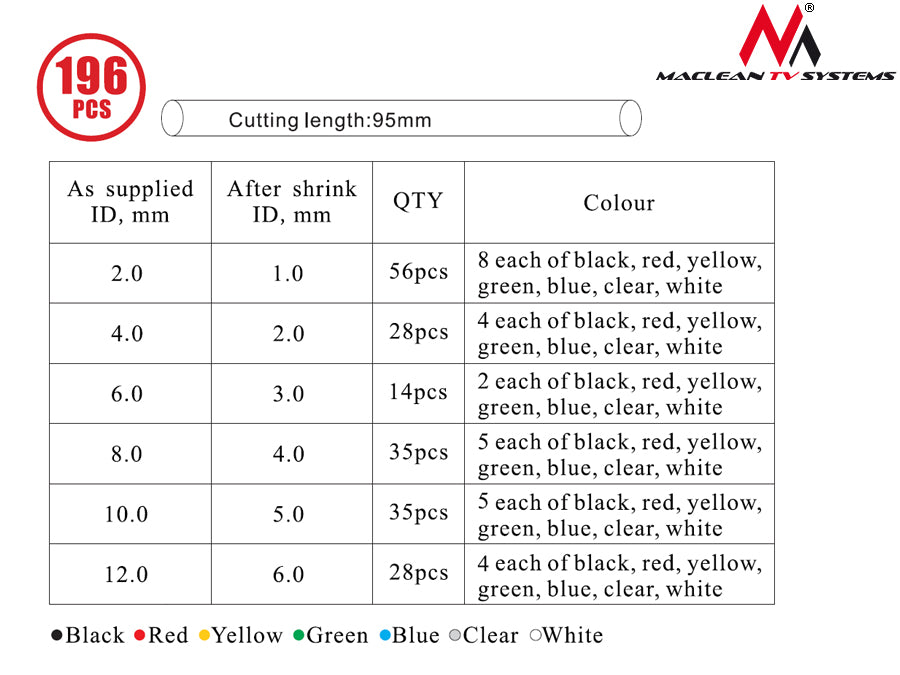Tubes thermorétractables ensemble de 196 pièces câble 95 mm Maclean MCTV-679