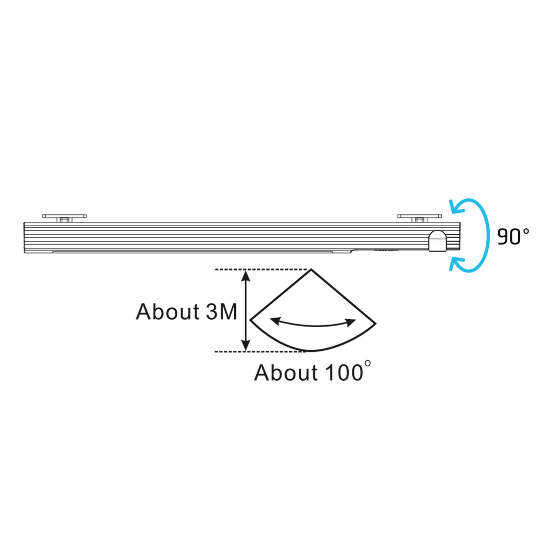 Maclean MCE235 LED-kastlamp met PIR-bewegingssensor 3m opbergkastlamp Keukenkastlamp Verlichting Auto aan/uit 4000K