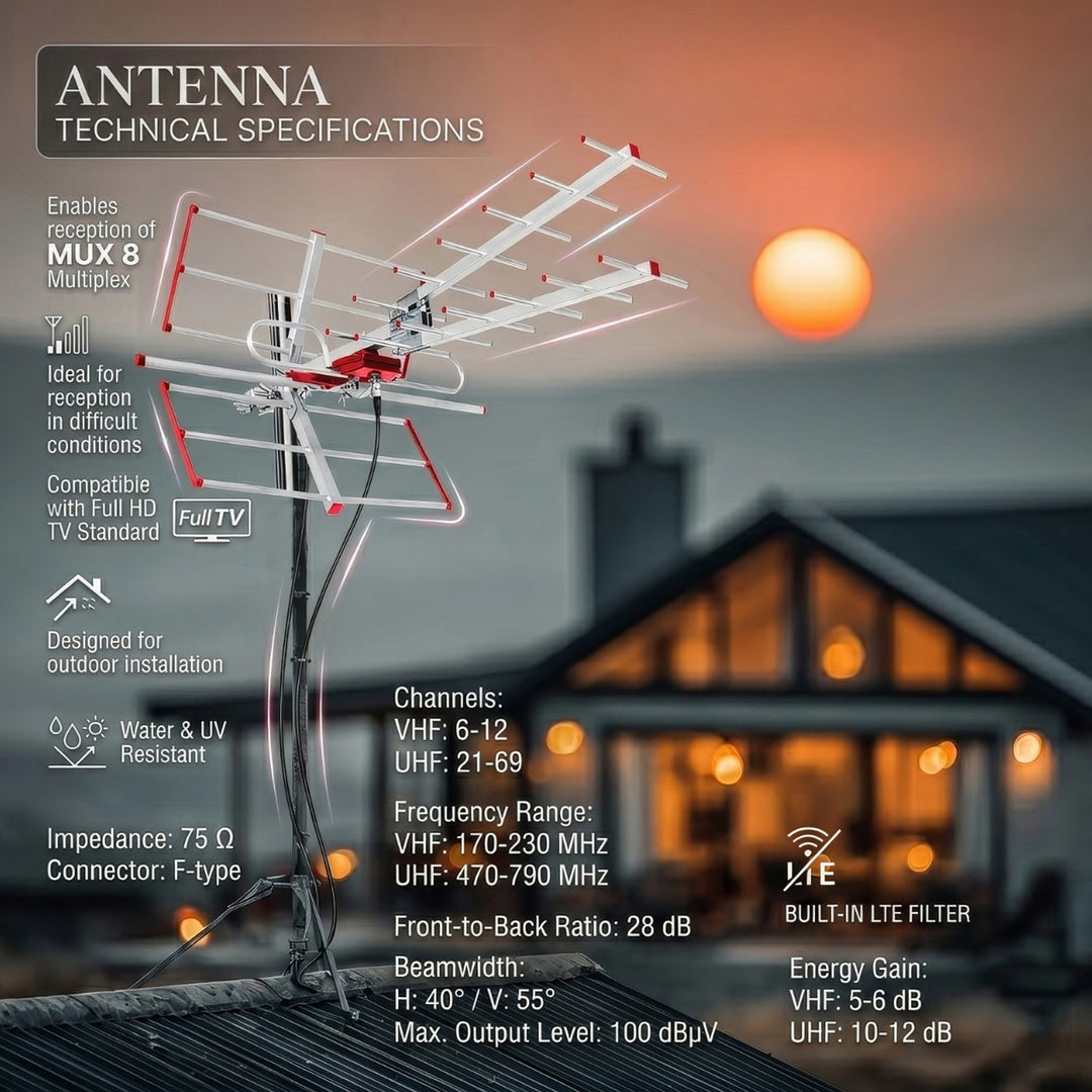 Directionele/outdoor TV-antenne DVB-T2 HEVC combo UHF VHF Maclean MCTV-855 LTE-filter