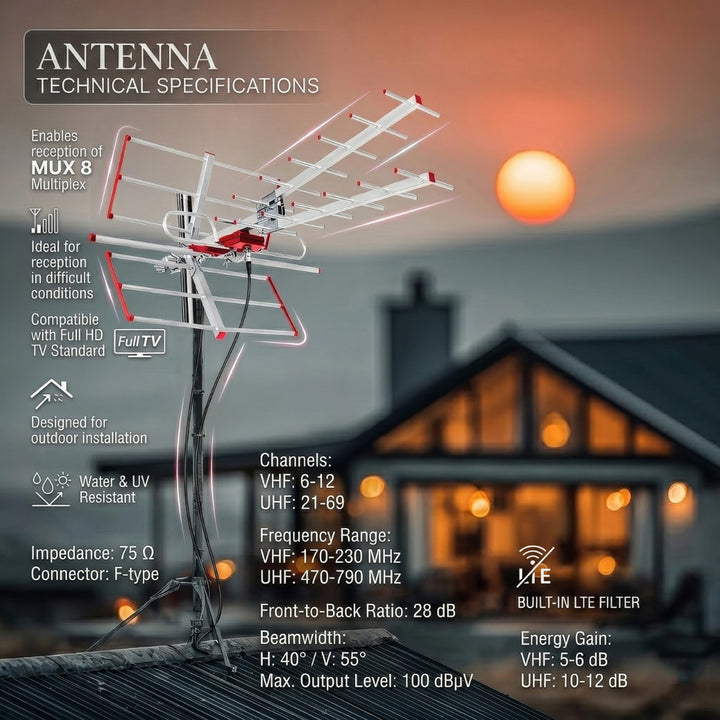Directionele/outdoor TV-antenne DVB-T2 HEVC combo UHF VHF Maclean MCTV-855 LTE-filter