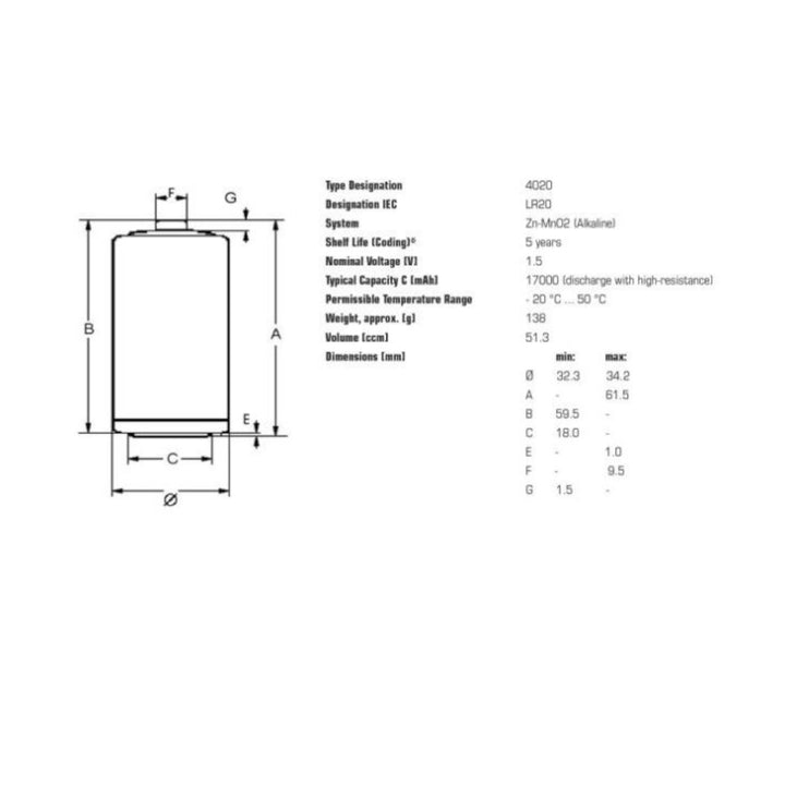 20x Varta Industrial R20/D piles alcalines Foil pour applications professionnelles / industrielles