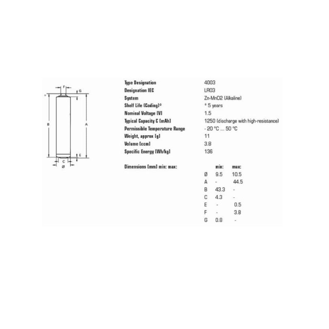 40x alkalibatterij Varta Industrial LR03/AAA industrieel/professioneel folie