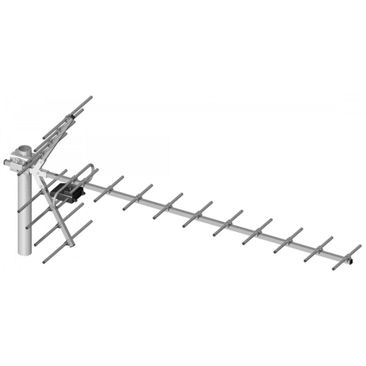 Antenne directionnelle Yaga avec symétriseur et 19 éléments Antenne extérieure Antenne TV 21-60 (474-862 MHz) "Yaga" 75 Ohms Compatible avec DVB-T/T2 H.265