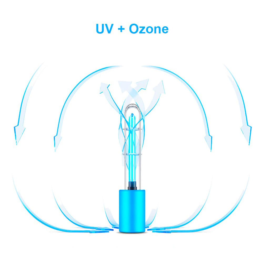 Lampe de stérilisation germicide 2en1 OZONE / UV-C Promedix PR-210 C bleu