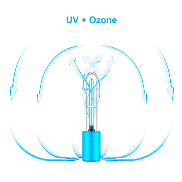 Lampe de stérilisation germicide 2en1 OZONE / UV-C Promedix PR-210 C bleu