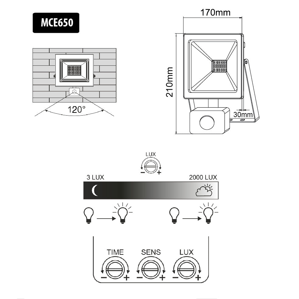 LED schijnwerper met bewegingsmelder Maclean slim 50W 4000lm warm wit (3000K) IP44 MCE650 WW PIR