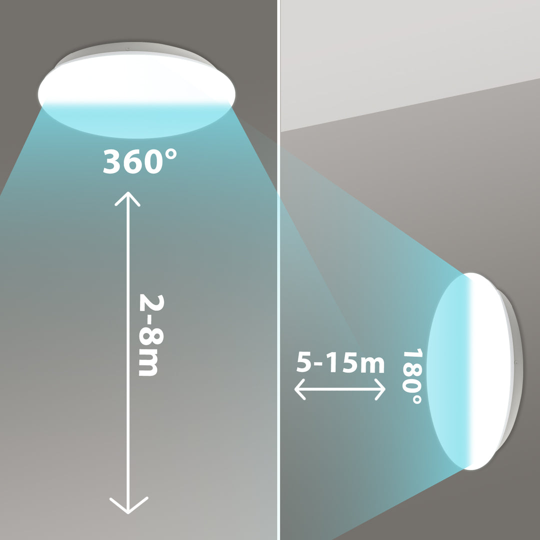 LED-detectorlamp voor Maclean-plafond, microgolfdetector 5,8GHz, 4000K, 12W, 950lm, IP44, MCE347