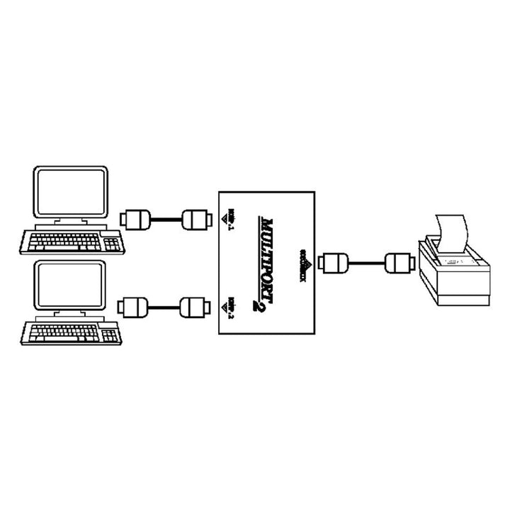 Répartiteur Rs-232 multiport pour imprimante fiscale