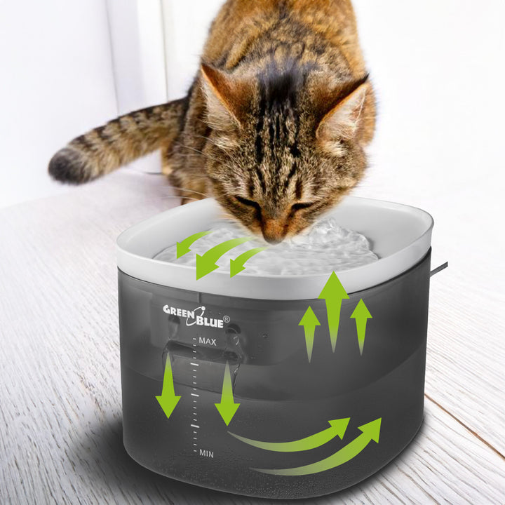 GreenBlue distributeur automatique d'eau / abreuvoir pour animaux, 3L, USB 5V1A, GB392 + GreenBlue distributeur automatique de nourriture pour animaux / mangeoire, 6L, USB 5V1A, GB393