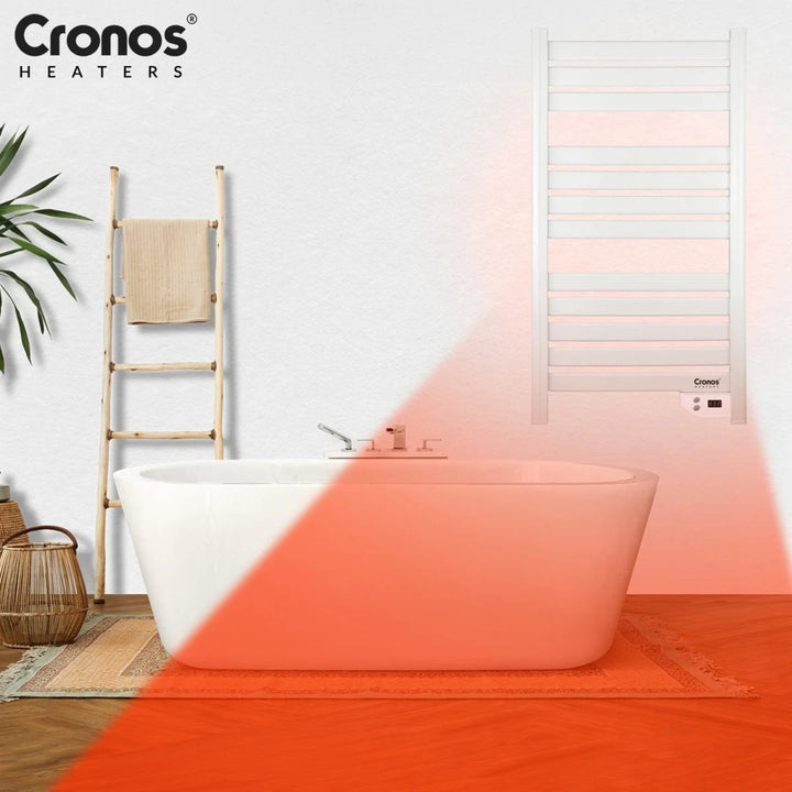Radiateur électrique de salle de bain Cronos, puissance 500 W, chauffe une pièce jusqu'à 6 m², écran LCD, fonctions AUTO, TIMER et détection de fenêtre ouverte, TW-500
