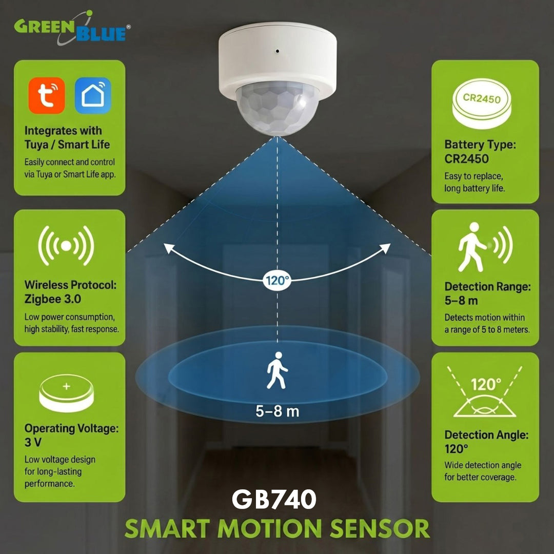 Détecteur de mouvement sans fil Zigbee Tuya GreenBlue, Android/iOS, CR2450 3,0 V CC, angle de détection de 120° / jusqu'à 8 m, GB740, lot de 2
