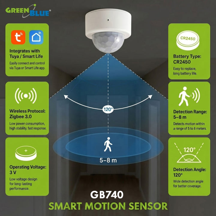 Détecteur de mouvement sans fil Zigbee Tuya GreenBlue, Android/iOS, CR2450 3,0 V CC, angle de détection de 120° / jusqu'à 8 m, GB740, lot de 2
