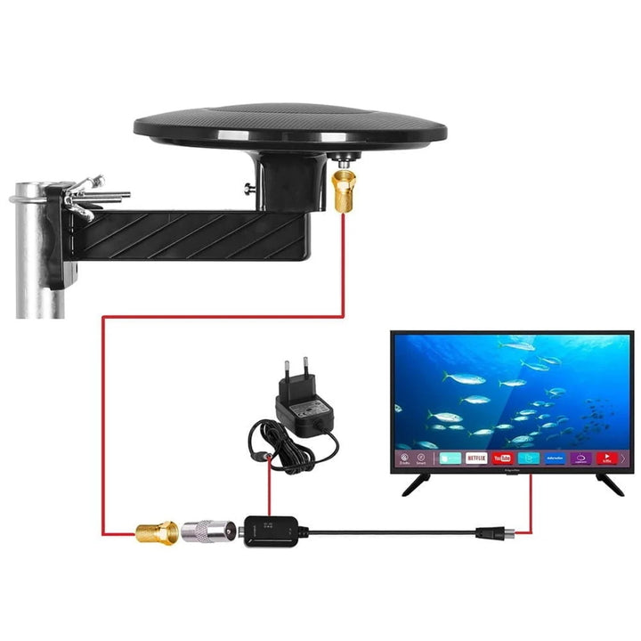 Antenne DVBT-2 pour la télévision hertzienne, omnidirectionnelle MUX8 4K, filtre 5G LTE Digital360 Vayox